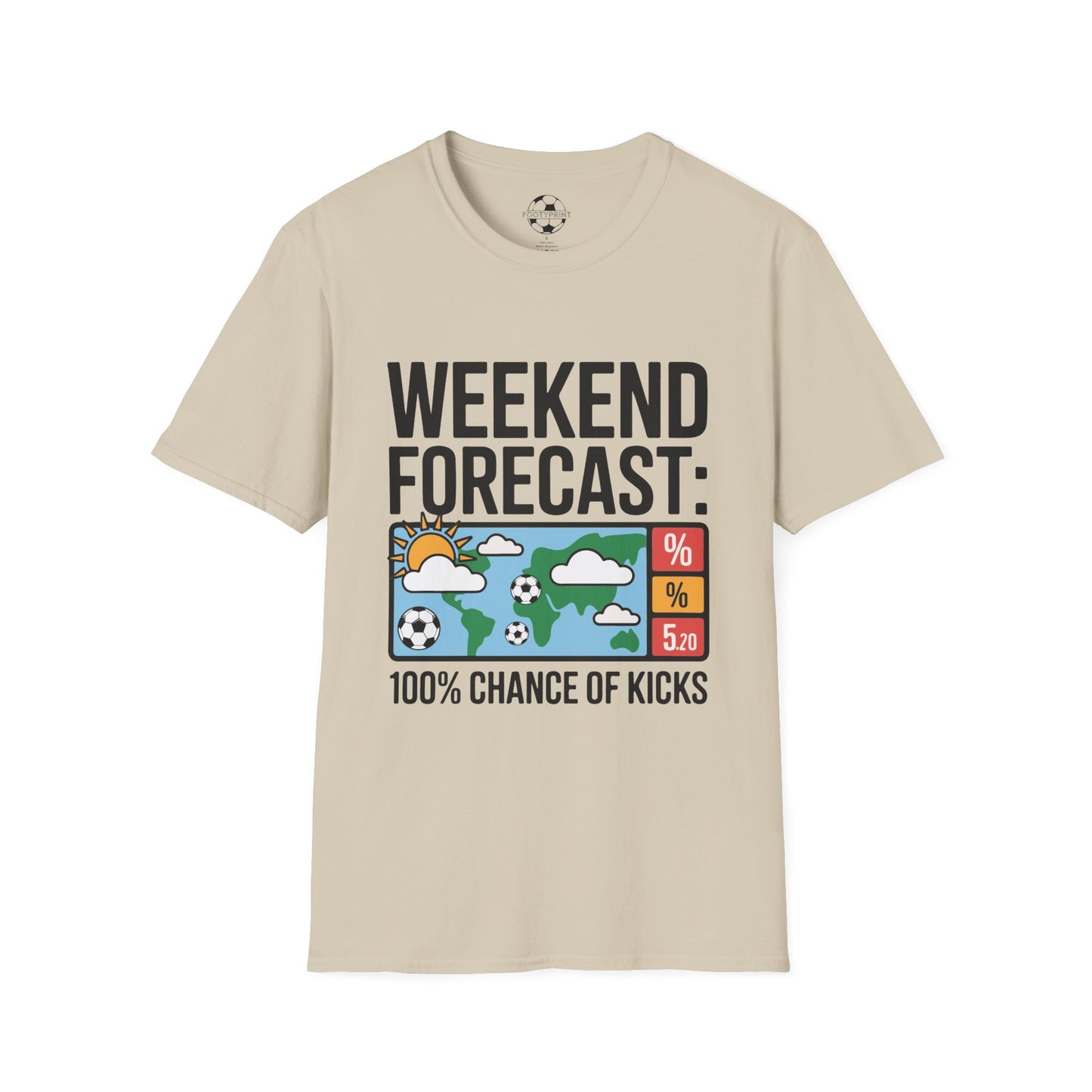 Weekend Forecast