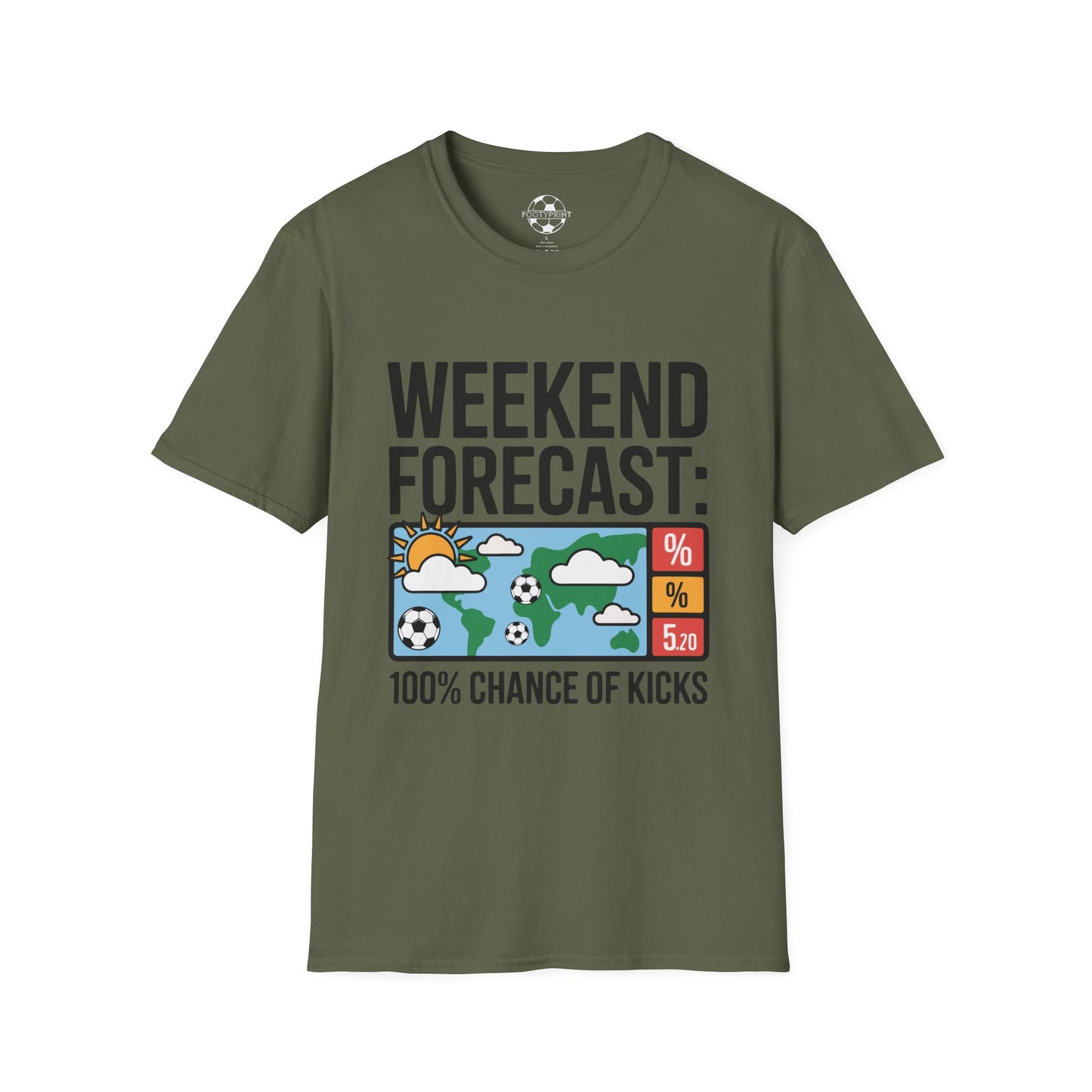 Weekend Forecast