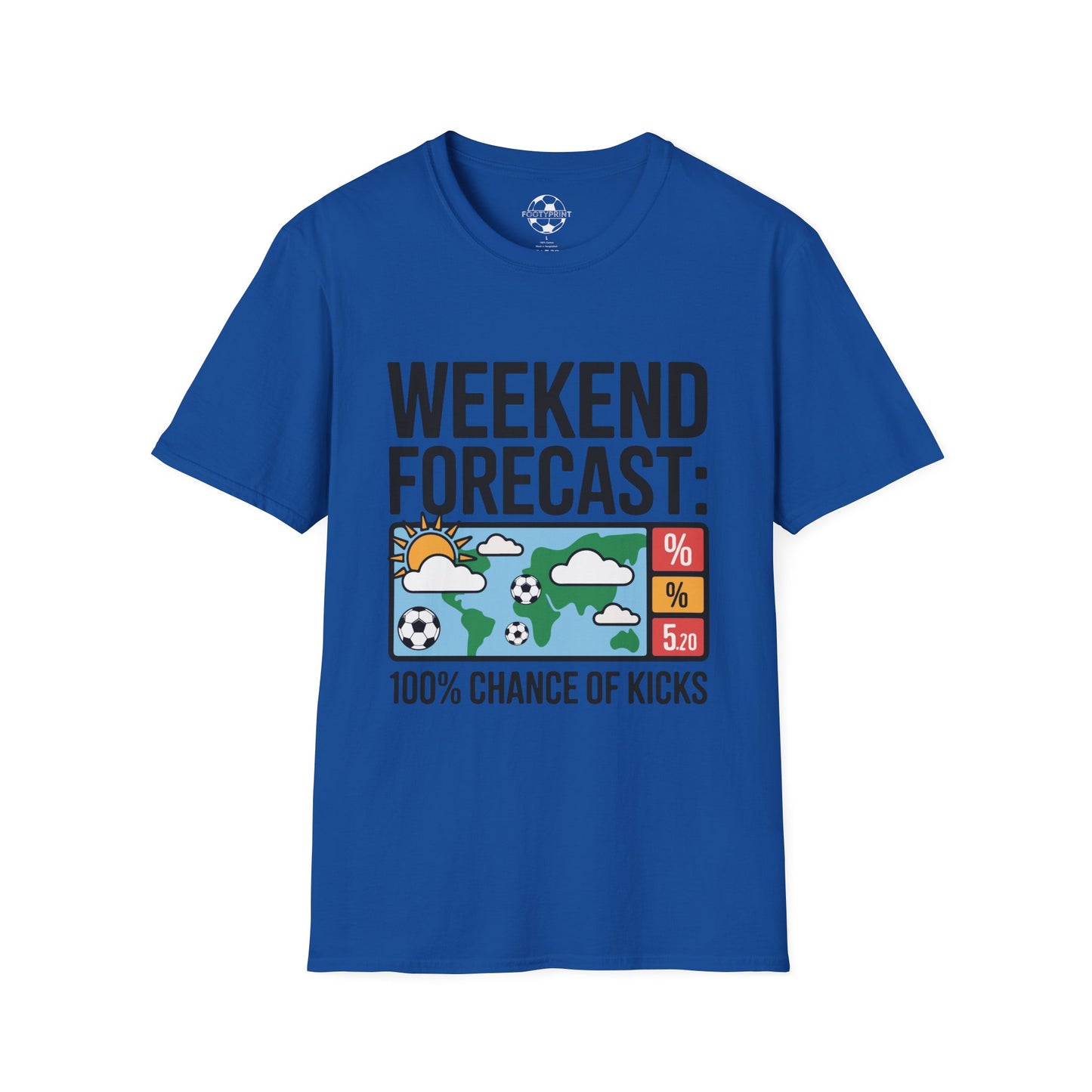 Weekend Forecast