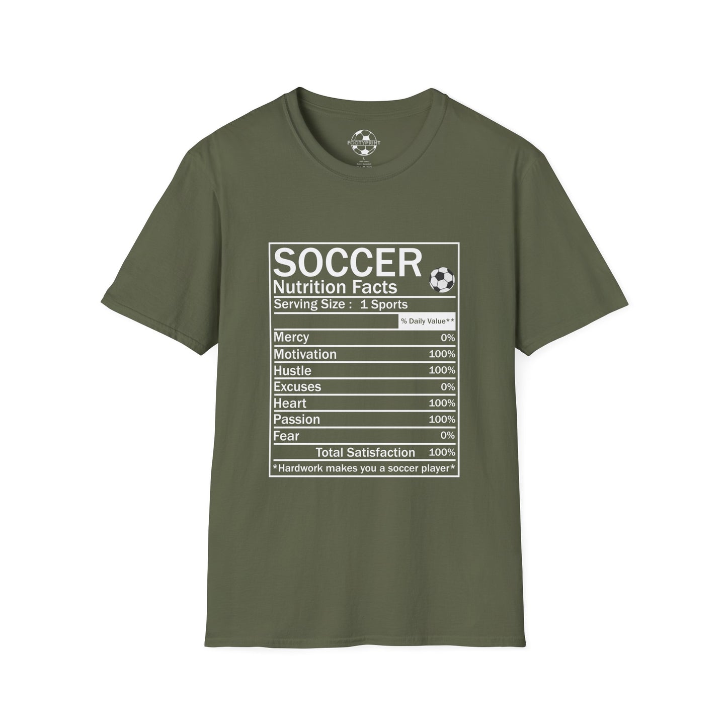 Soccer Nutrition Facts