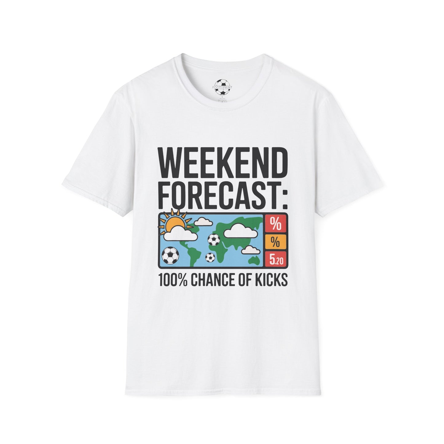 Weekend Forecast