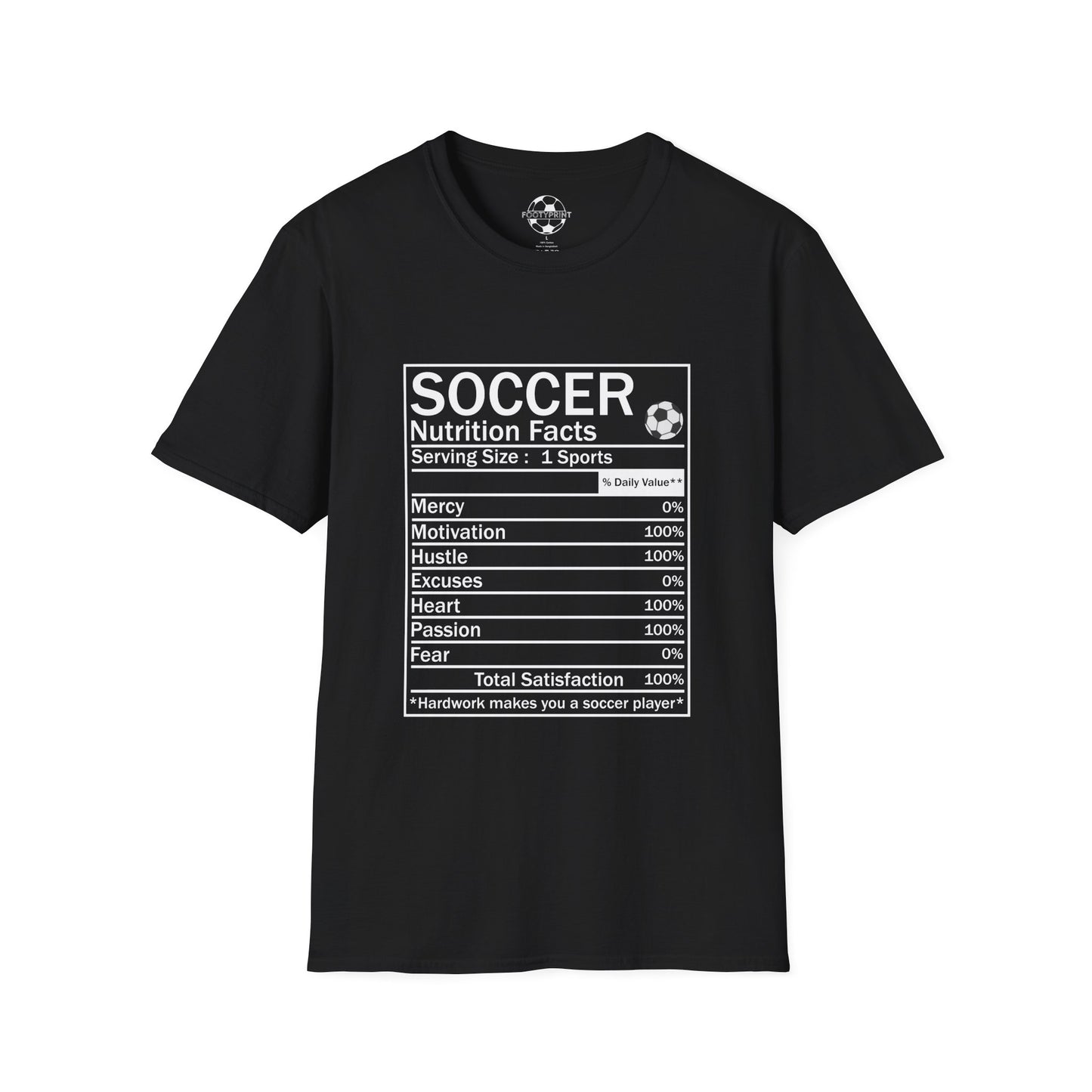 Soccer Nutrition Facts
