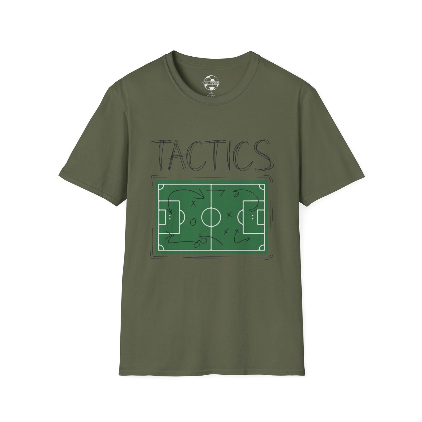Tactics!